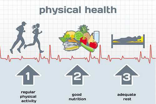 Pohyb, zdravá strava a málo stresu, to je trio zdravého života.