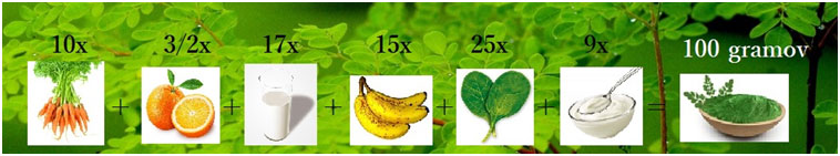 Moringa