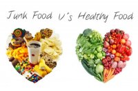 Naučme sa, vybrať si zdravšie jedlo!