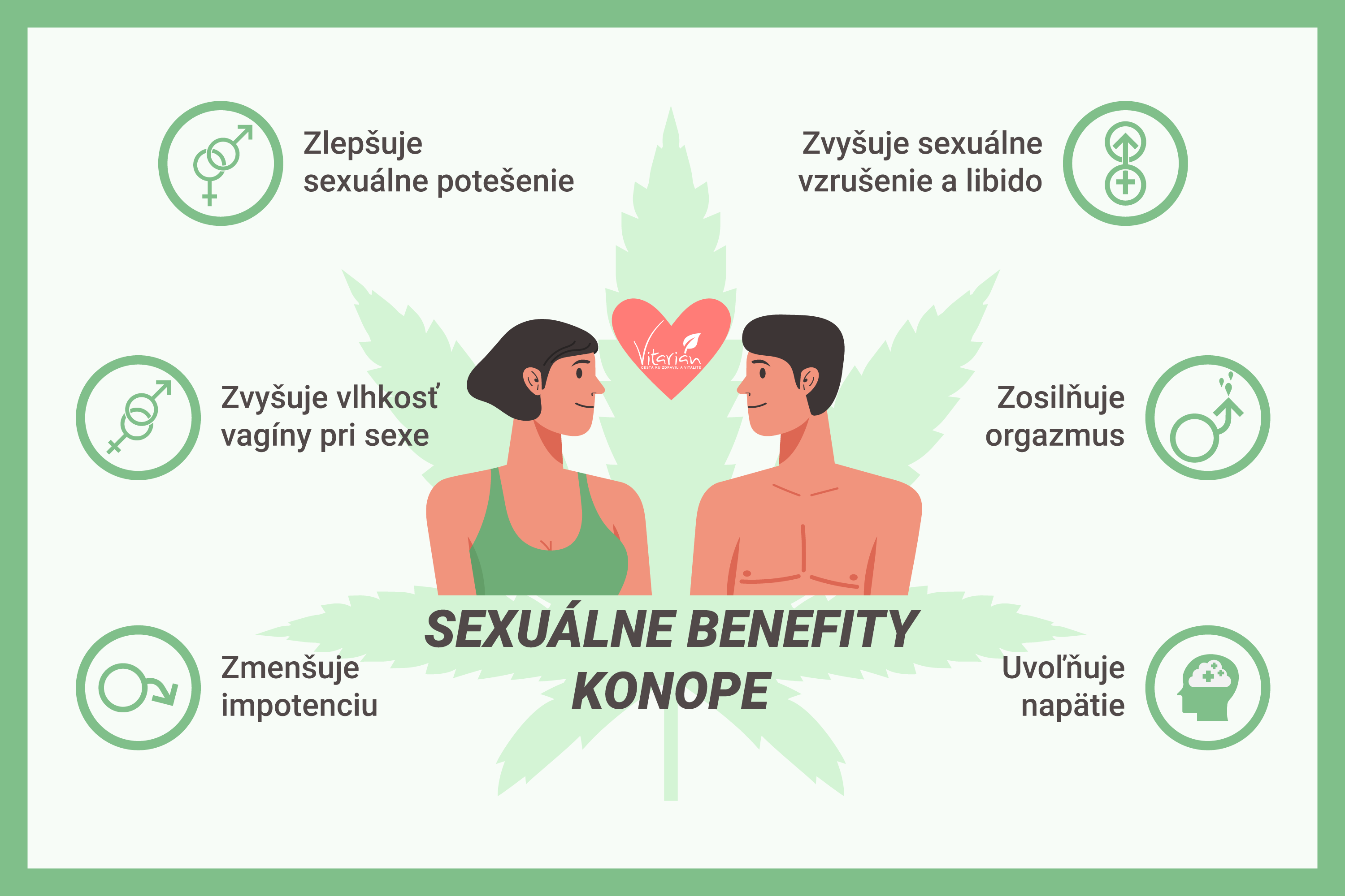 Lepší sex vďaka CBD