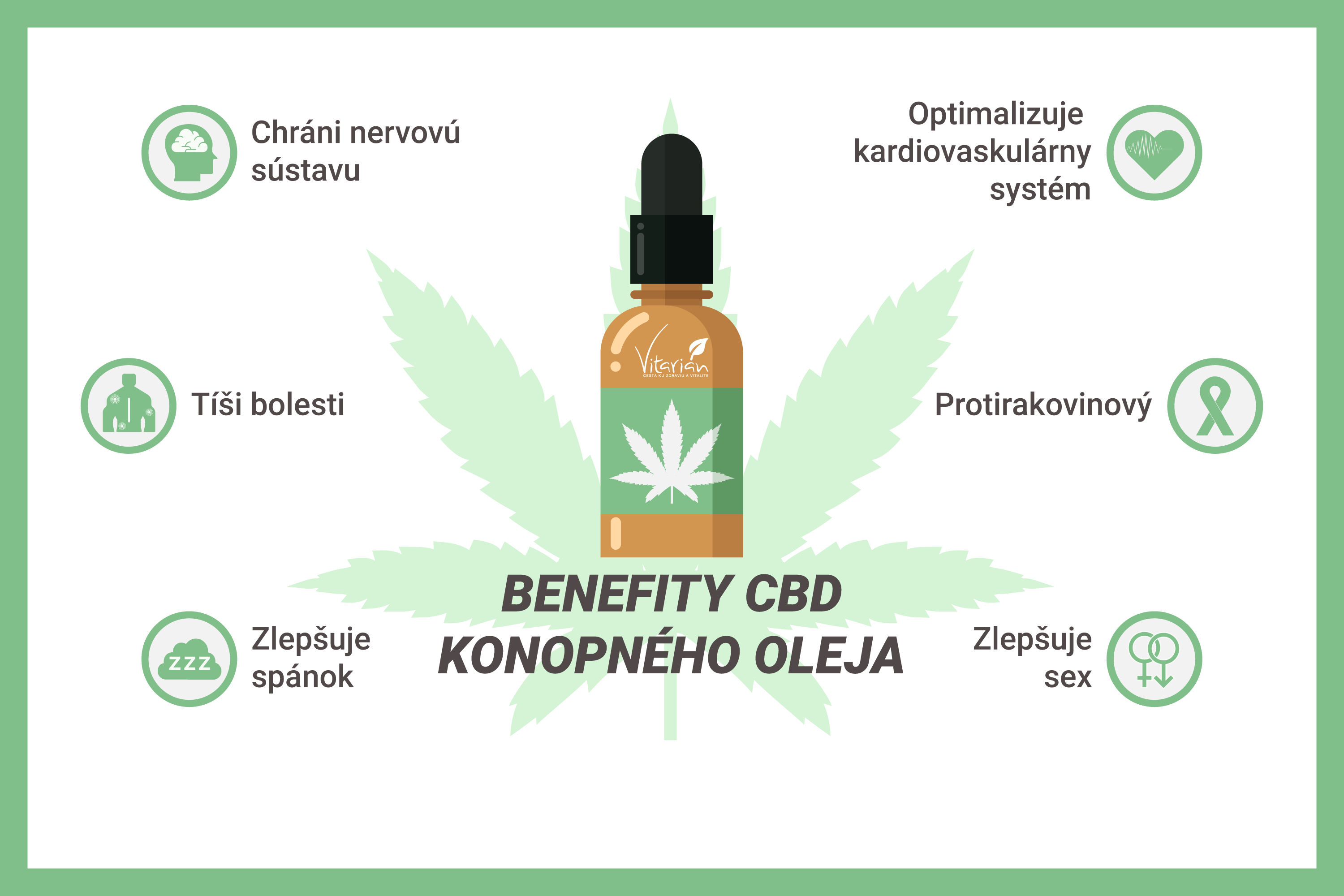 Účinky CBD