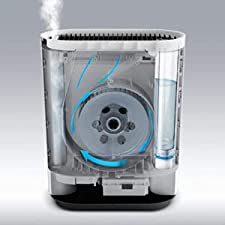 ONE AIR Plus -extrémne tichý čistič vzduchu so zvlhčovačom