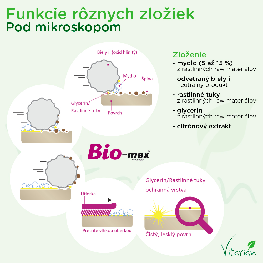 Bio-mex