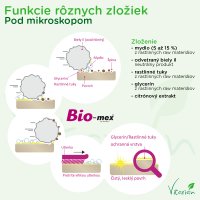 Bio-mex