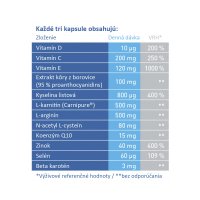 amitamin® fertilsan M